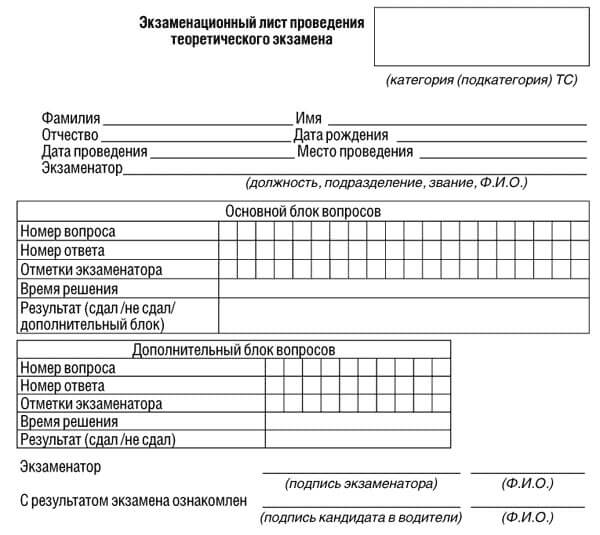 купить лист сдачи теоретического экзамена ПДД в Брянской области